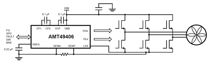 Application Circuit Diagram - Allegro MicroSystems AMT49406 Code-Free FOC BLDC Motor Controller ICs